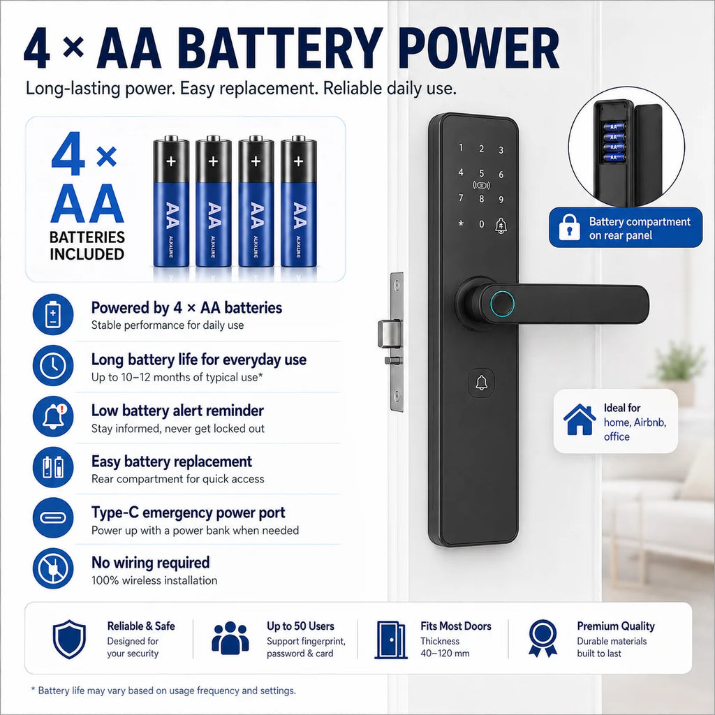 Tuya Smart WiFi Fingerprint Door Lock with App Control