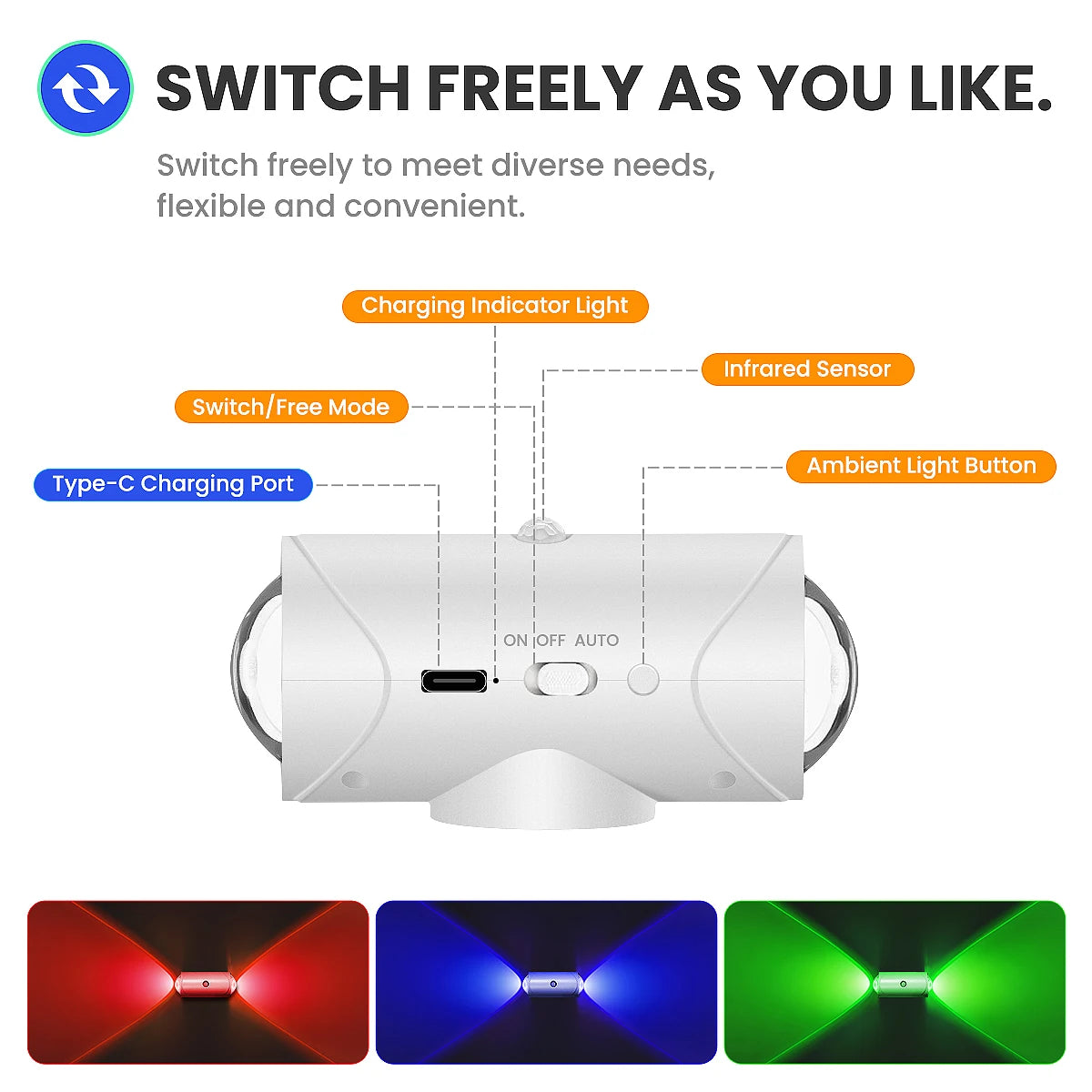 Smart Rechargeable Motion Sensor LED Wall Light | Color Changing & Magnetic Stick-on