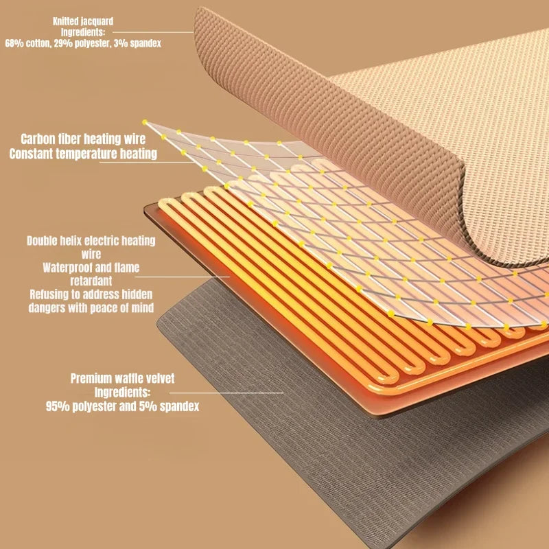 CozyWarm™ Wearable USB Electric Heated Blanket (3 Heat Levels)
