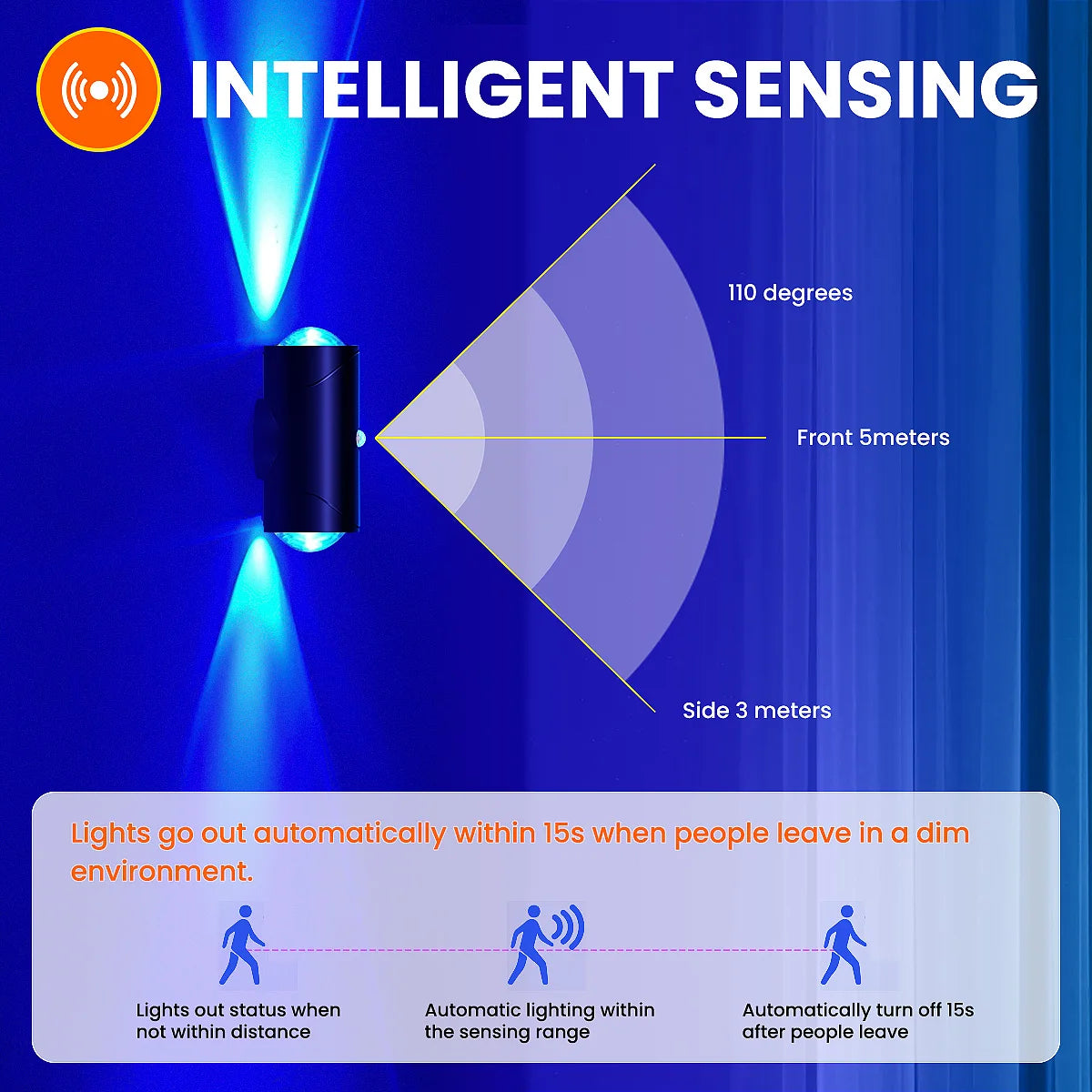 Smart Rechargeable Motion Sensor LED Wall Light | Color Changing & Magnetic Stick-on