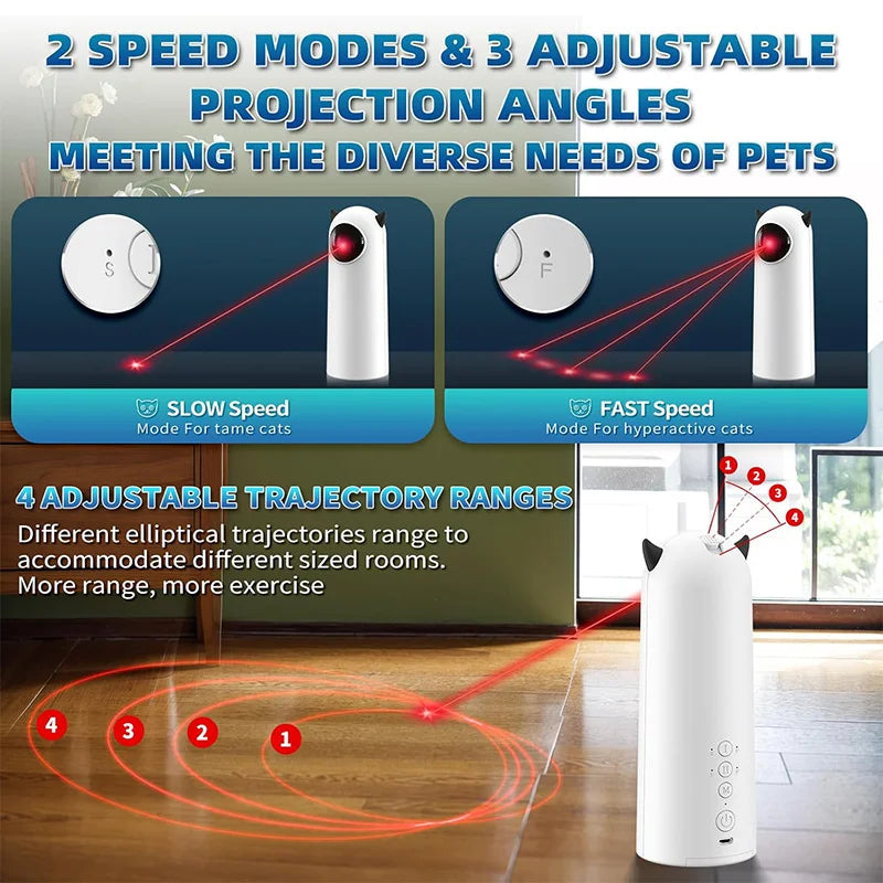 ZOQVANI™ Automatic Smart Laser Cat Toy