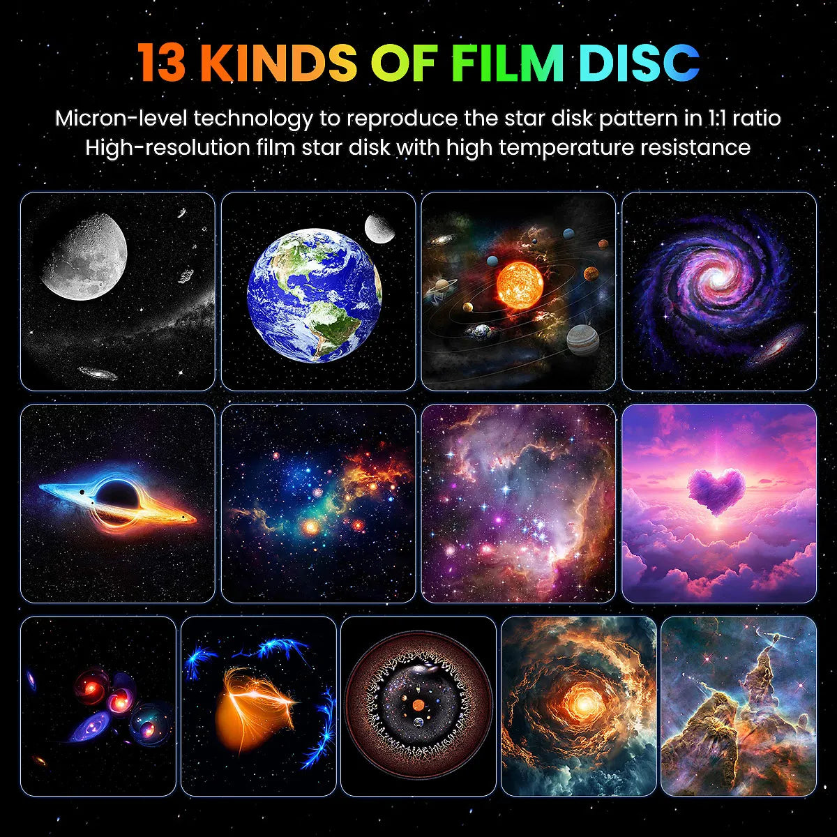 13-in-1 Planetarium Galaxy Star Projector