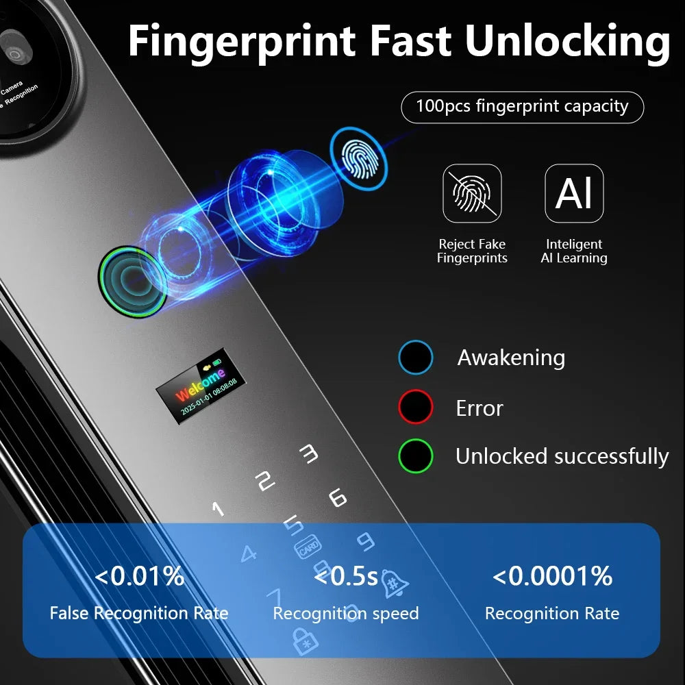 3D Face Recognition Smart Lock with Built-in Camera & Screen