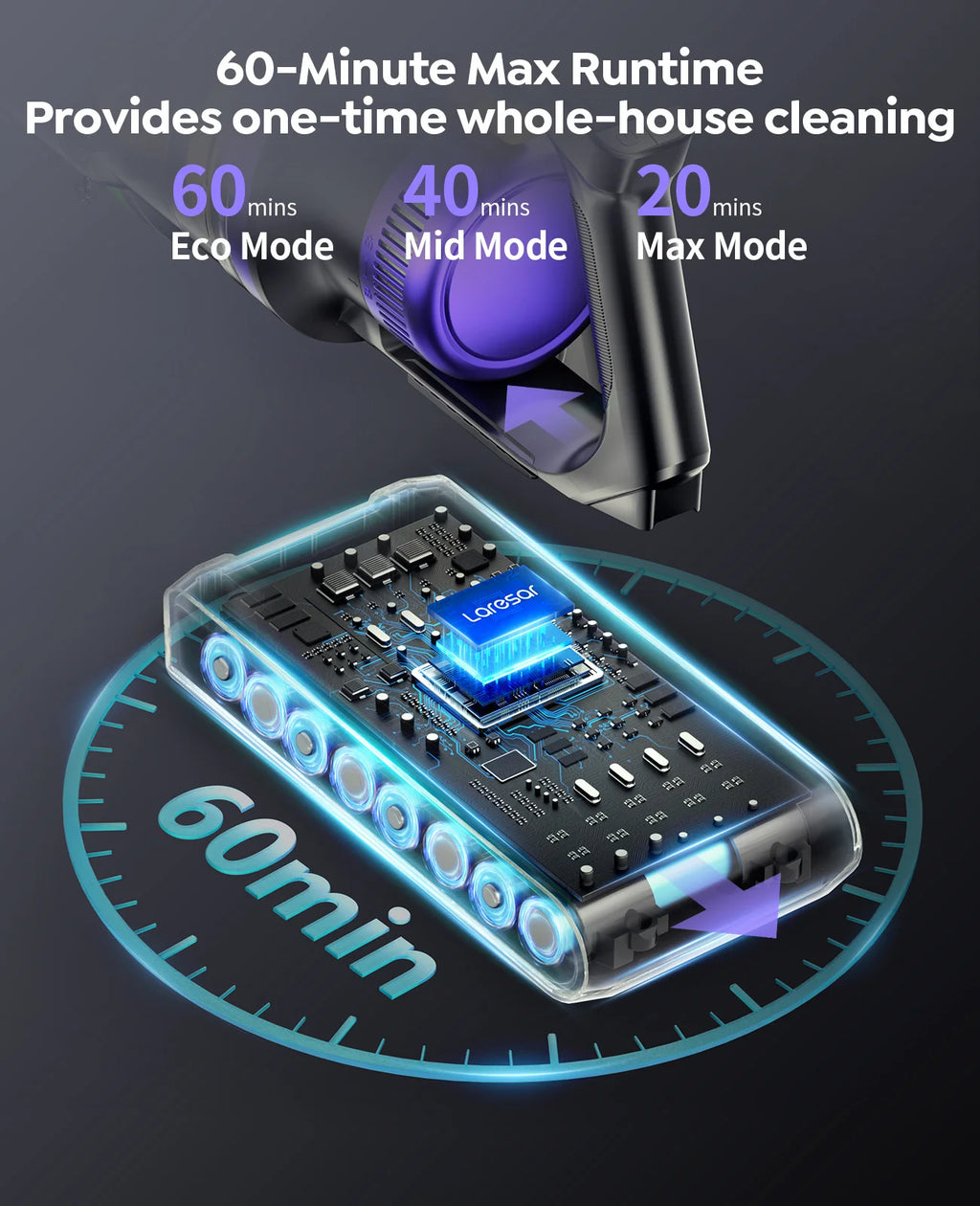 Laresar X11 Cordless Vacuum Cleaner