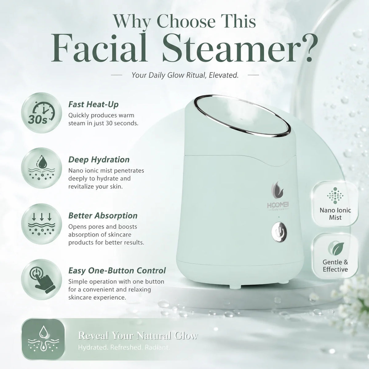HOOMEI Nano Ionic Facial Steamer – Deep Moisturizing & Home Spa
