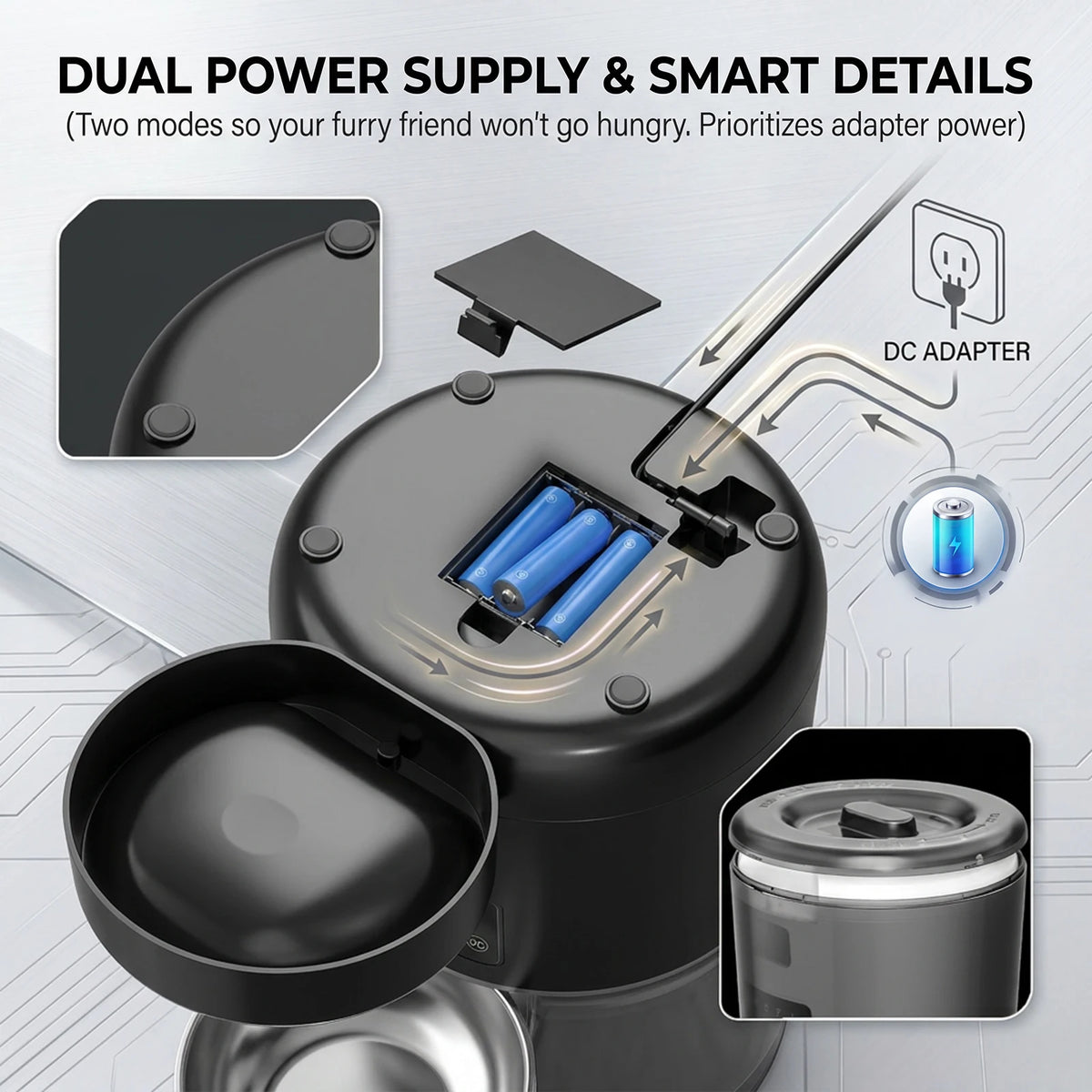 Smart 4L Automatic Pet Feeder with Stainless Steel Bowl